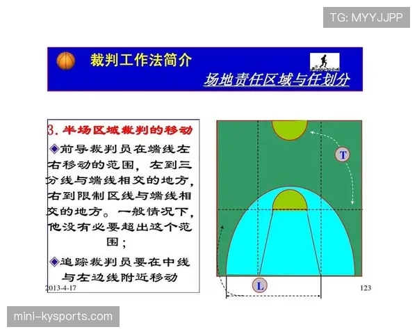 深度解析篮球延误比赛违例的判定规则与后果 深度解析篮球延误比赛违例的判定规则与后果