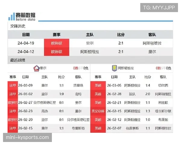 里尔近期状态趋于稳定,主场战绩保持良好,进攻效率有所提升 里尔近期状态趋于稳定,主场战绩保持良好,进攻效率有所提升