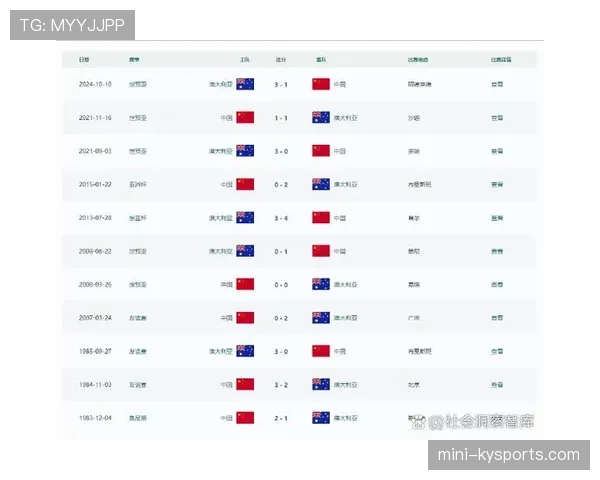 2026世界杯8个成绩最好的小组第三怎么产生